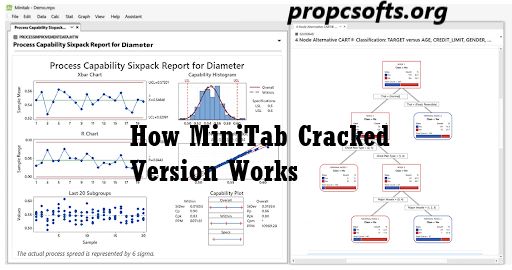 MiniTab Crack Working Product Key 2024